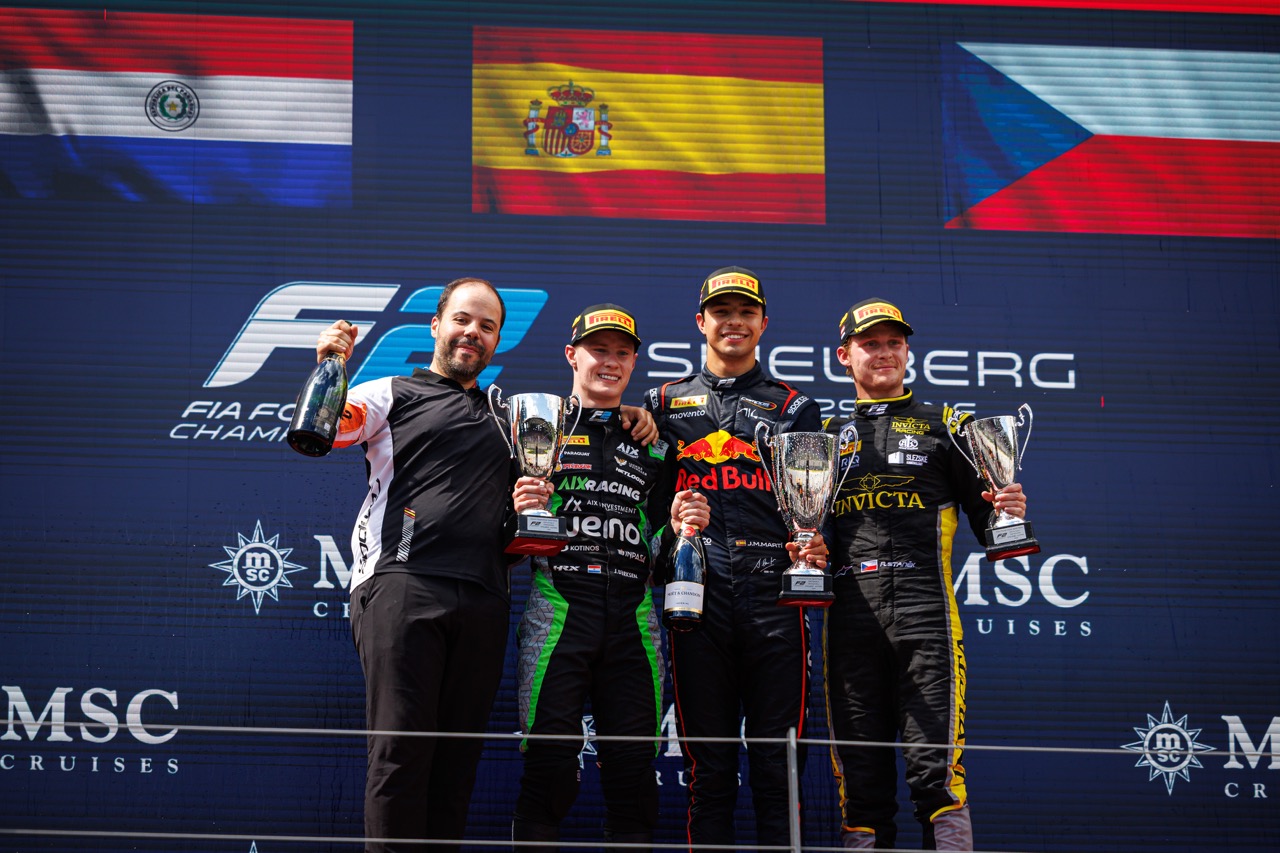 2025 F2 Austrian GP Sprint Podium