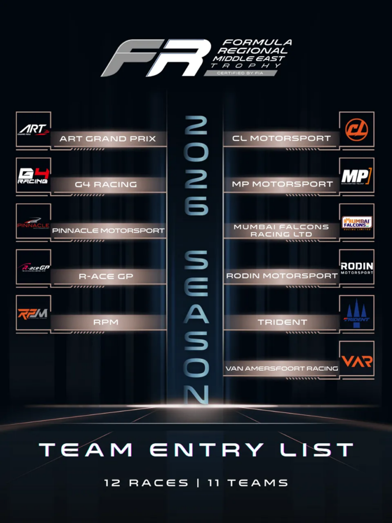 The 2026 Formula Regional Middle East (FRME) season kicks off with 11 top teams, the debut of the Tatuus T-326, and fierce competition ahead.