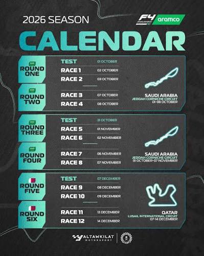 Aramco F4 Saudi Arabia expands to six rounds and 12 races for 2026, with four Jeddah events before a two-round Lusail finale.