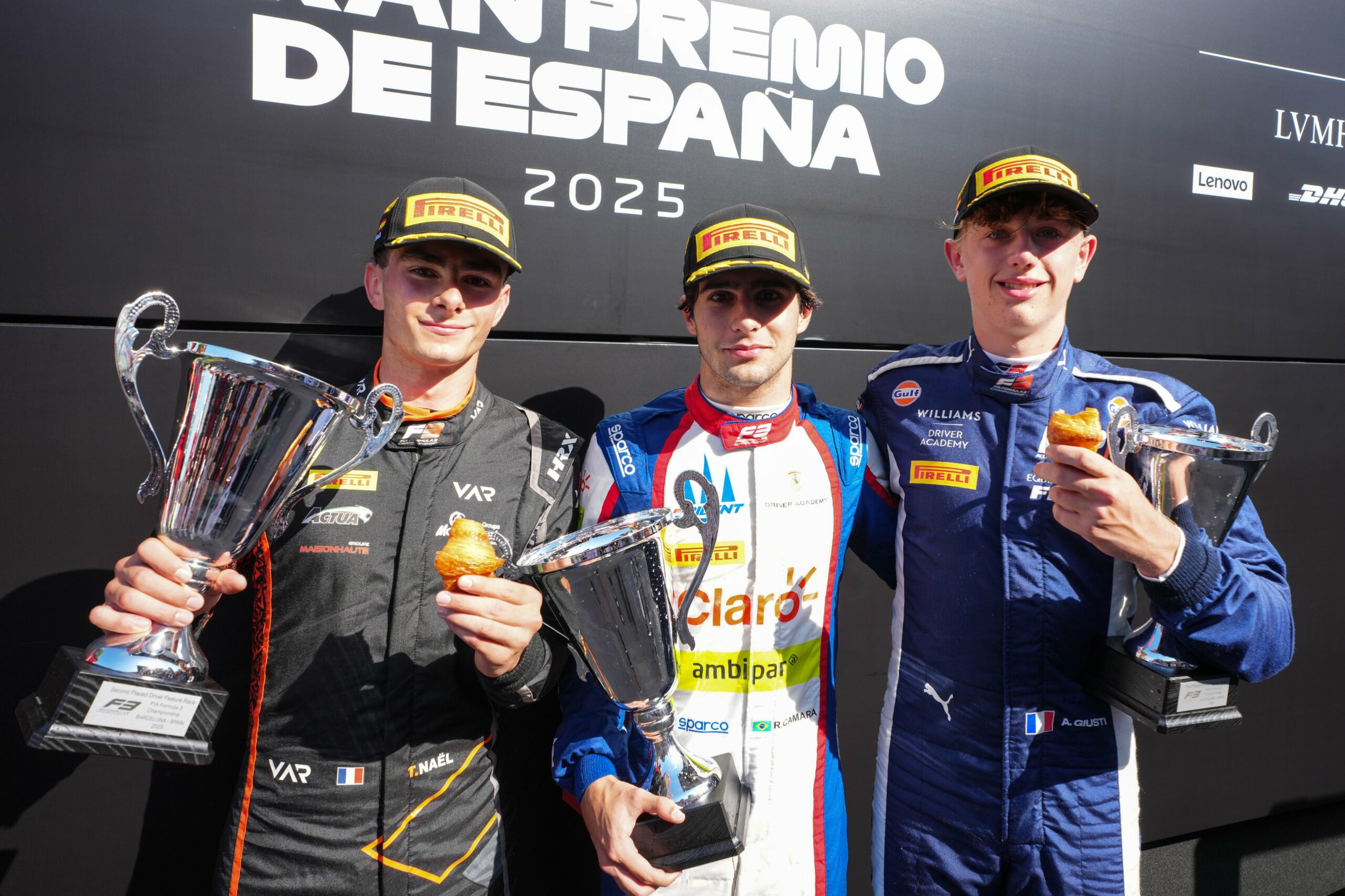 F3 Winners and Losers Spanish GP